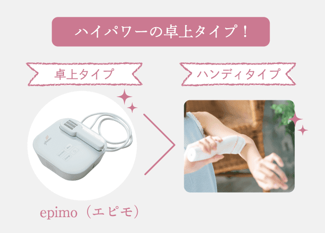 ハイパワーの卓上タイプ!